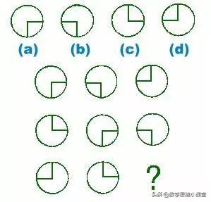智商测试准确吗？（国际标准版智商测试附测试报告）
