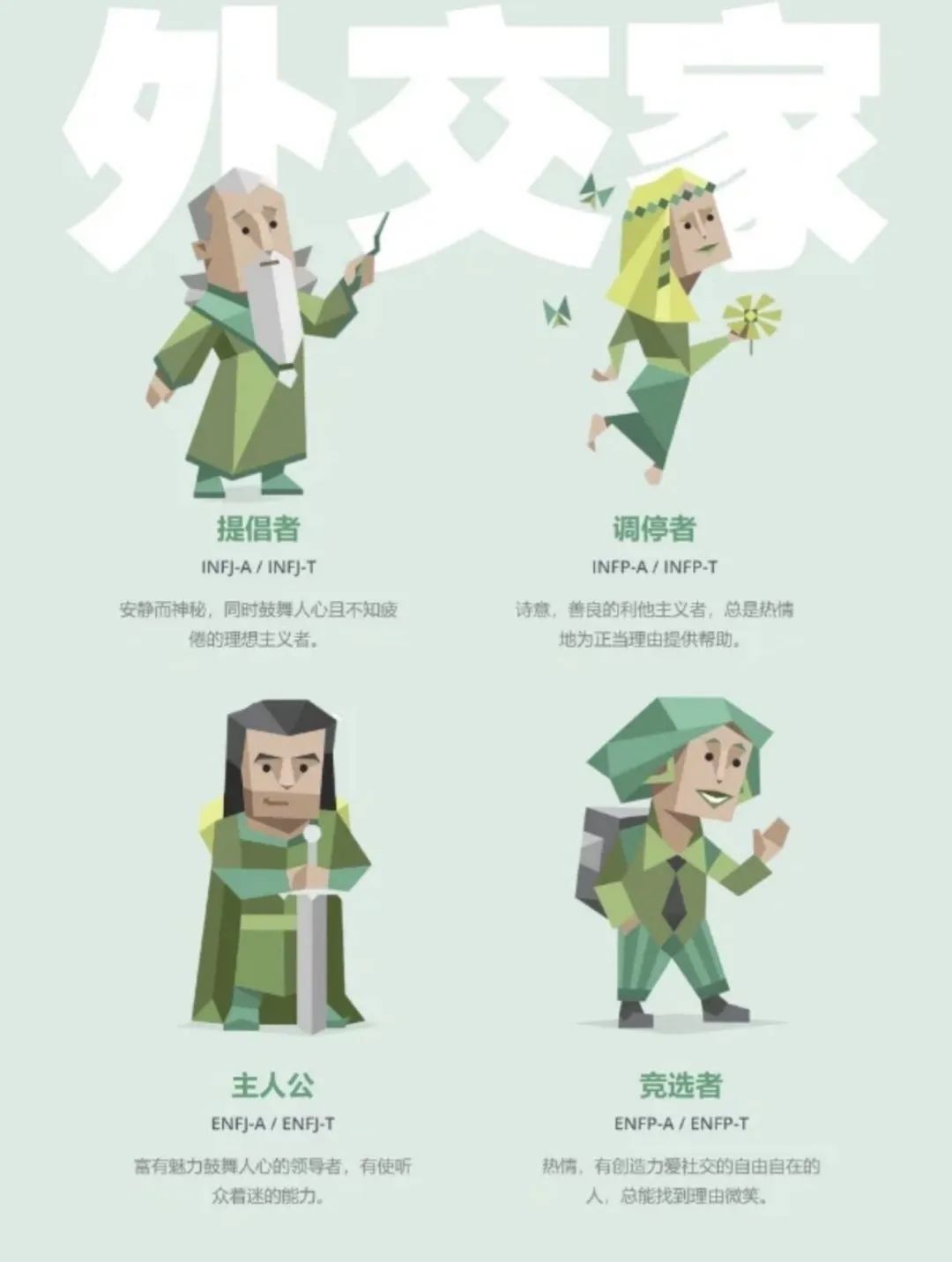 MBTI人格测试入口（国际官方MBTI人格测试）