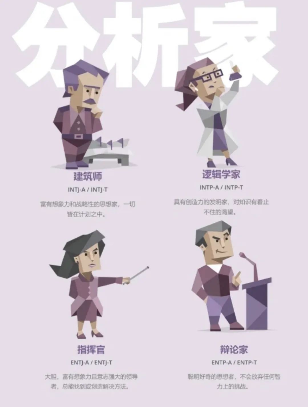 MBTI人格测试入口（国际官方MBTI人格测试）