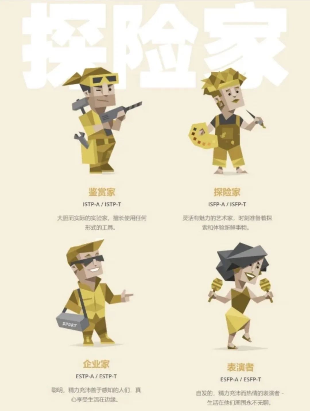 MBTI人格测试入口（国际官方MBTI人格测试）