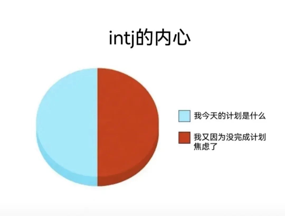 MBTI人格测试入口（国际官方MBTI人格测试）