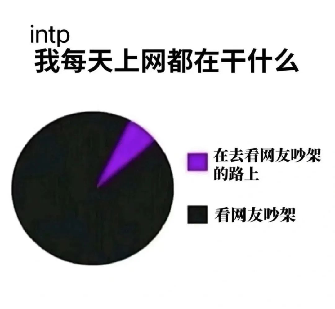 MBTI人格测试入口（国际官方MBTI人格测试）