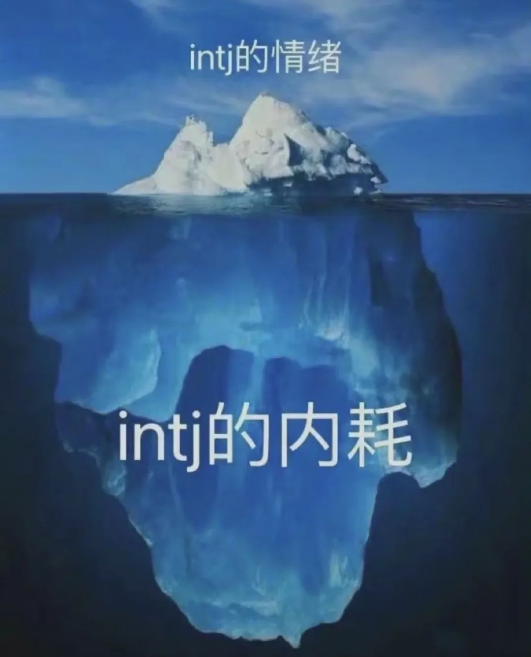 MBTI人格测试入口（国际官方MBTI人格测试）