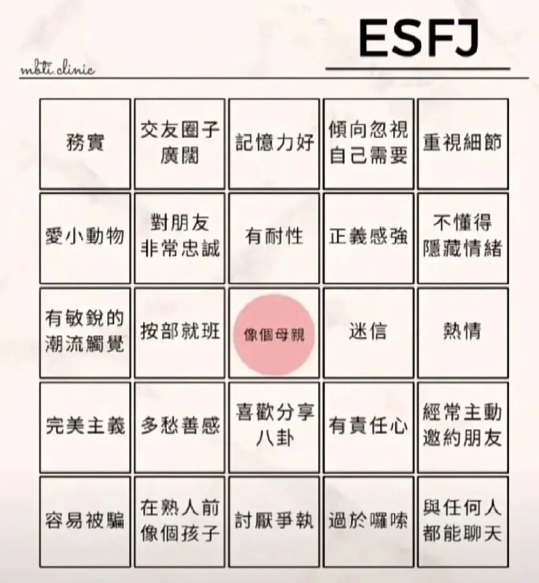 MBTI人格测试入口（国际官方MBTI人格测试）